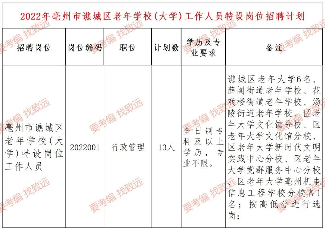 1666665110521450.jpg 微信图片_20221025103008.jpg