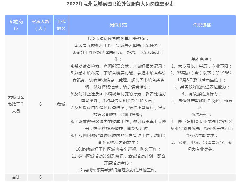1670550952534272.png 捕获.PNG