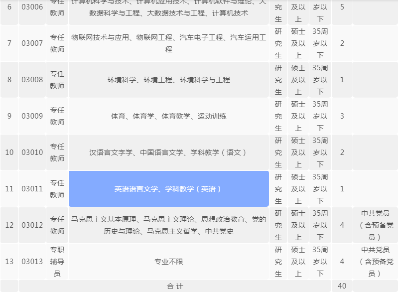 1691376348837619.png 微信截图_20230807104733.png