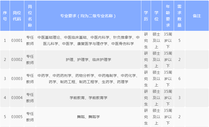 1691376342183903.png 微信截图_20230807104715.png