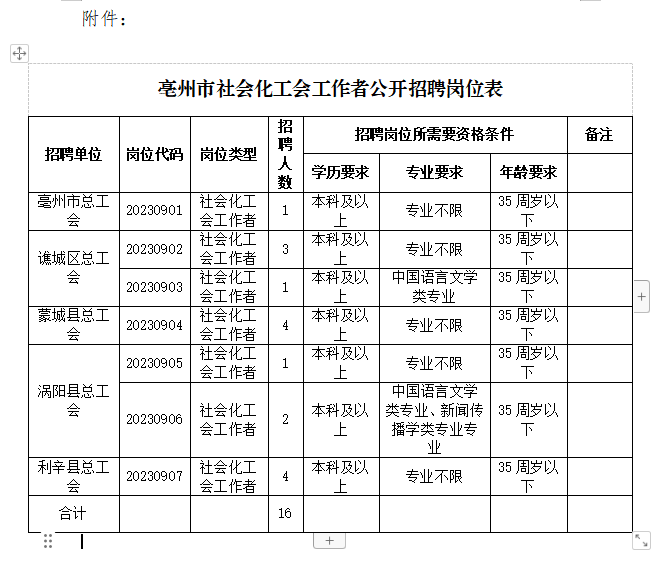 1694588316253219.png 微信图片_20230913145259.png