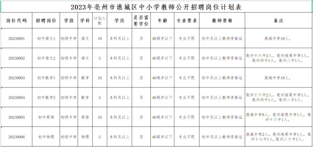 1694768990694796.png 微信图片_20230915170917.png