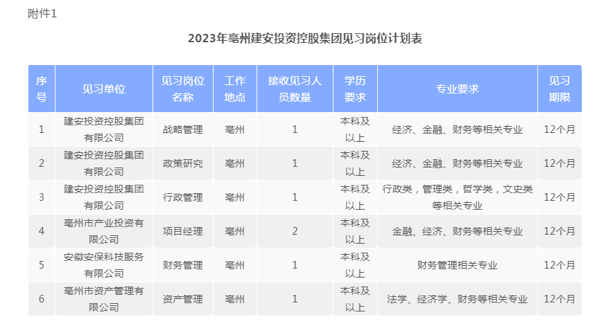 1697507041114078.png 微信截图_20231017094608.png