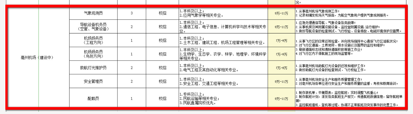 1700097973717402.png 微信截图_20231116092833.png