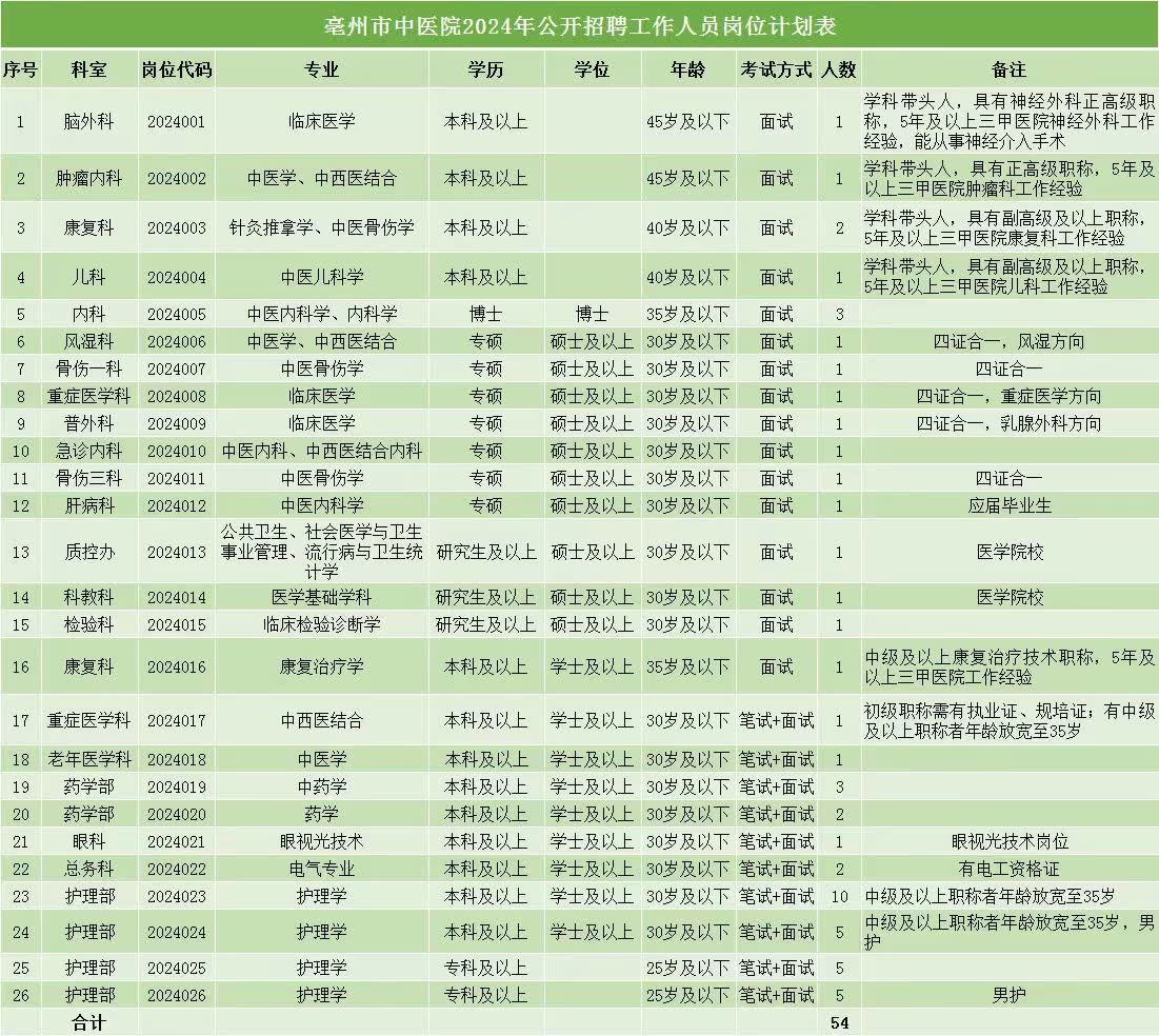 微信图片_20240219132605.jpg