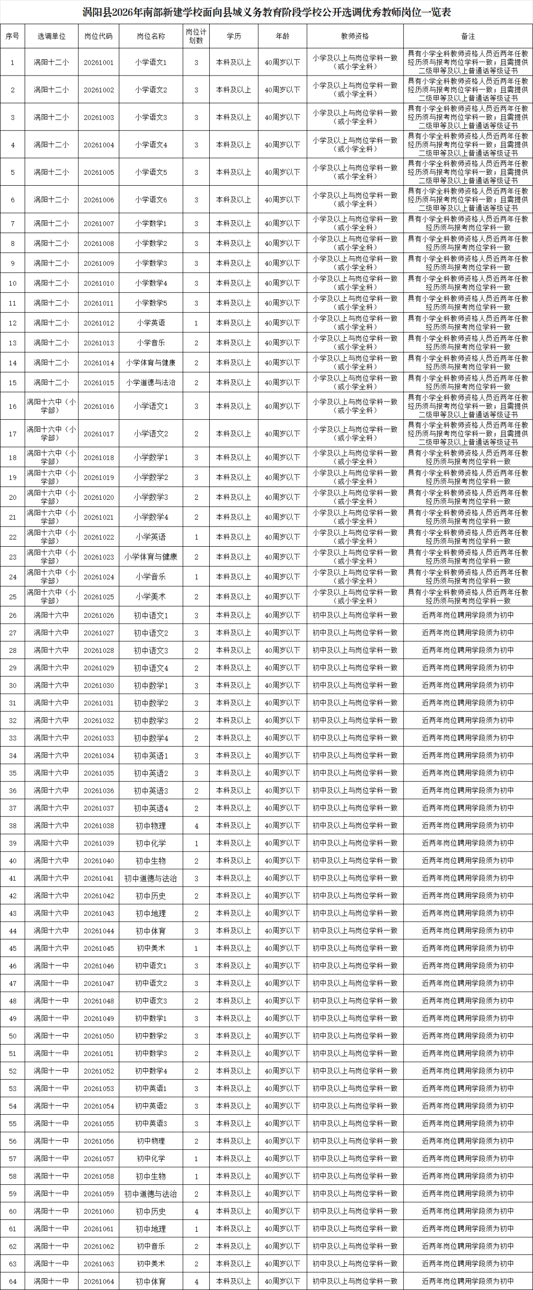 99cdef7b516cb9021f6f3bfc7227563d.png