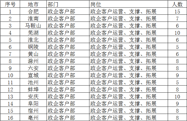 1645063381675384.png image.png
