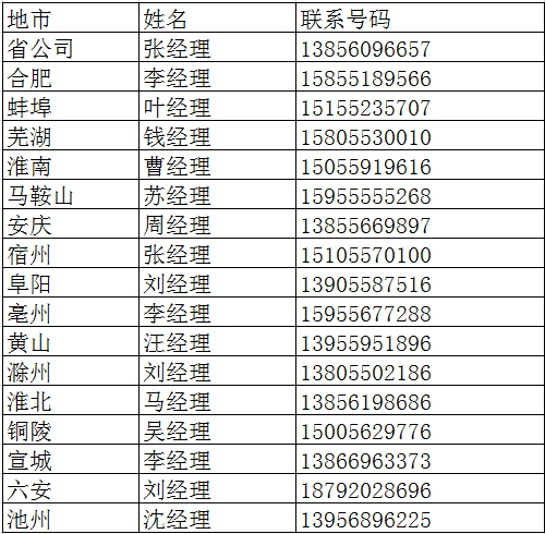 1645063463877129.png image.png