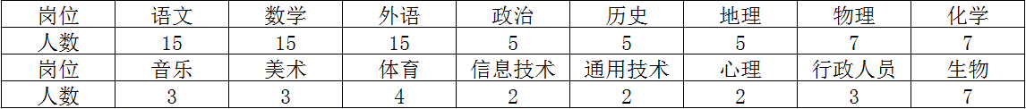 1648002853786890.png image.png