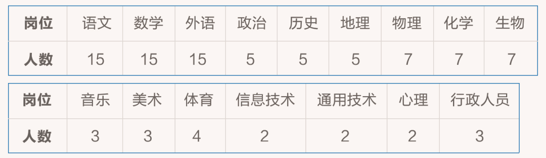 1652926624924416.png 利辛.png