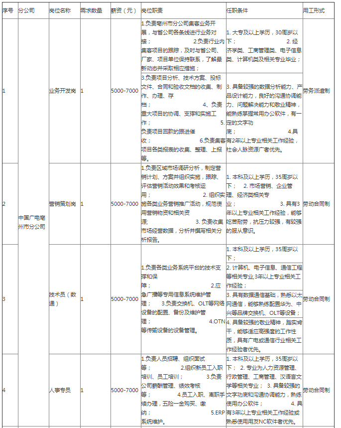 1653101815355704.png image.png